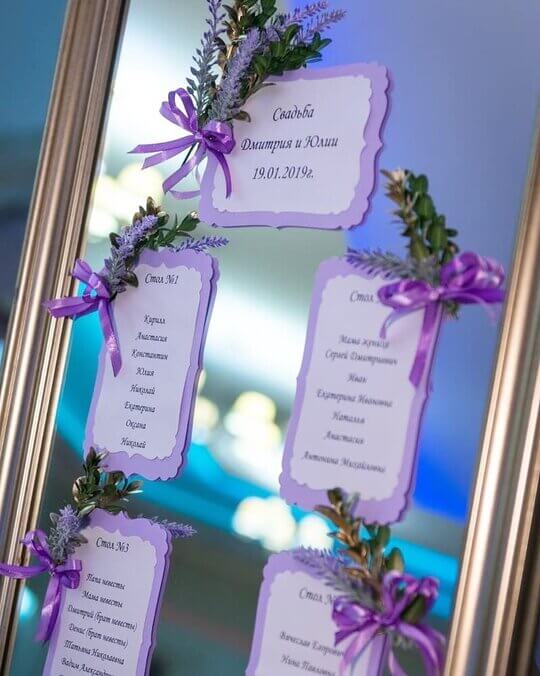 Рассадка гостей